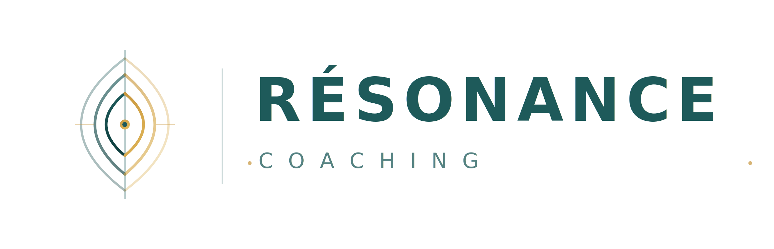 Resonance Coaching Resonance Coaching